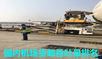 國(guó)內(nèi)主要機(jī)場(chǎng)貨郵吞吐量及前位排名